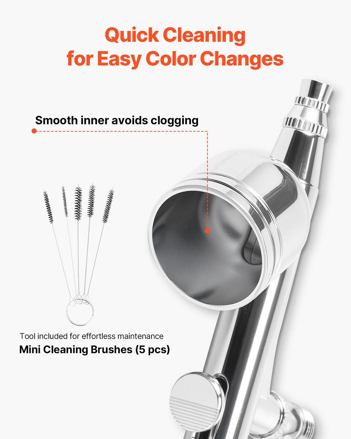 VEVOR Airbrush Kit, 1/6 HP, Air Brush Kit with Air Compressor, 3 Dual-Action Professional Airbrushes with 3 Tips, Hose, Acrylic Paint, 2 Fans, Low Noise, for Cake Decorating, Model Painting, Nail Art VEVOR