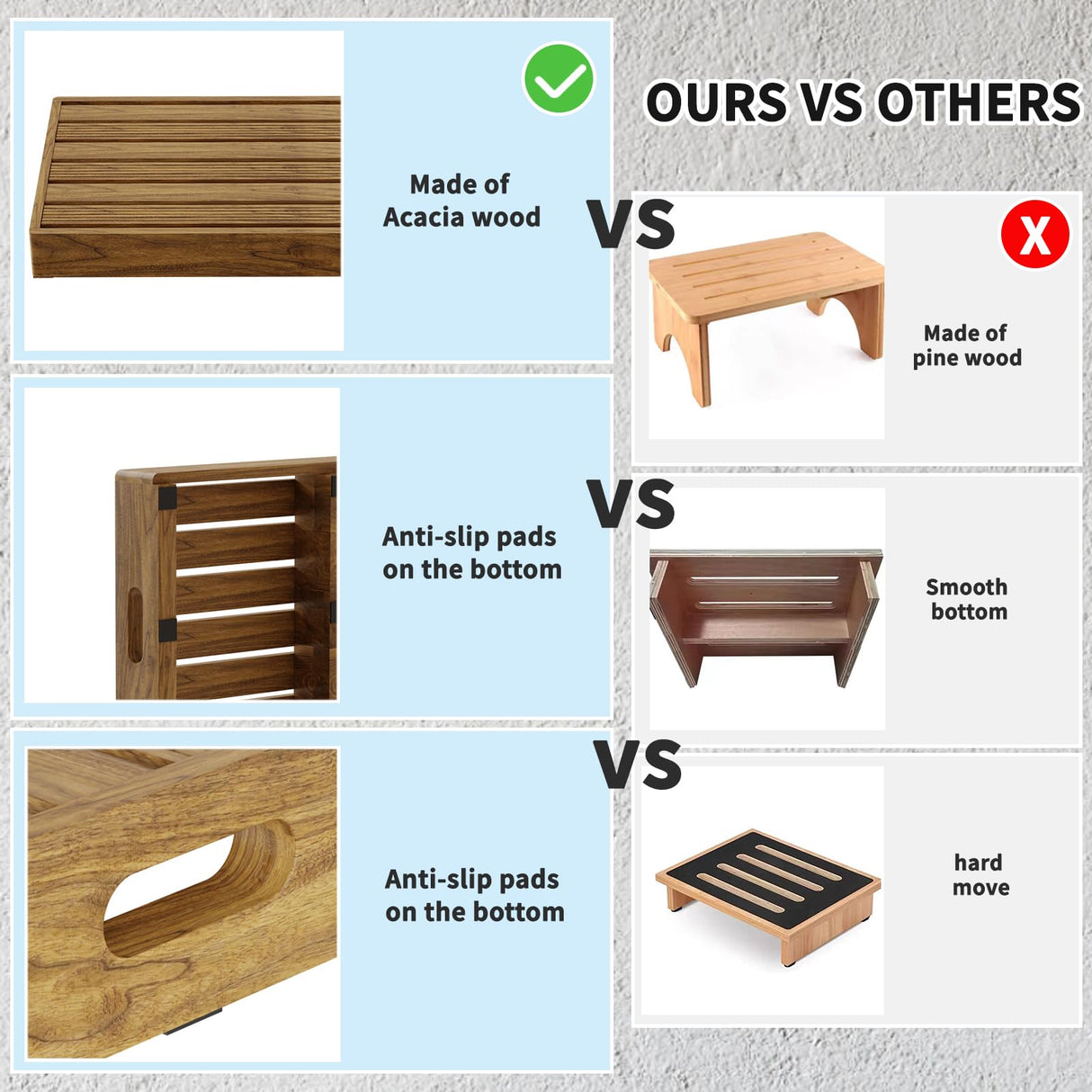 Wooden Platform Step Stool, 25" One Step Stool for Adults & Elderly, Acacia Wood High Riser Step Stool with Non-Slip Mat, Durable Wooden Mobility Stepping Stools for Handicap, Bedroom, Kitchen Fiaygro