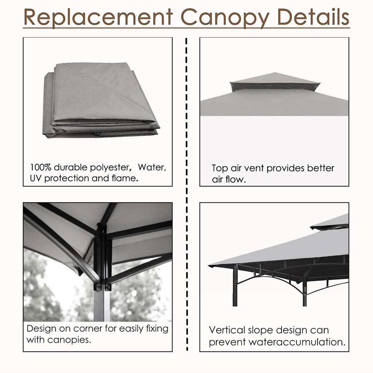 Grill Gazebo Replacement Canopy Roof – Hugline 5x8 Outdoor Grill Shelter Canopy Top Double Tiered BBQ Tent Cover Fit for Model L-GG001PST-F (Gray) Hugline