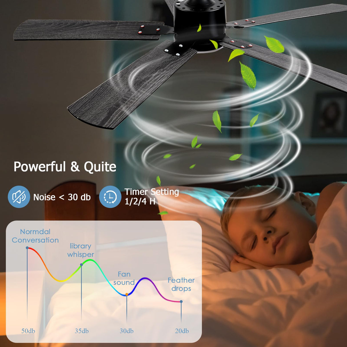 FUMLTP 52 inch Modern Ceiling Fans with Lights APP/Remote Control, Low Profile Reversible 6 Speeds Ceiling Fan Light for Indoor/Outdoor Patio Bedroom Living Room,Black FUMLTP