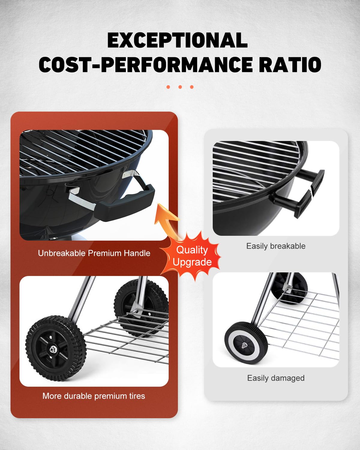 18 inch Charcoal Grill, Outdoor Barbecue Kettle Grill, 227 Square Inches Cooking Space, Highly Cost-Effective Portable Grill, Perfect for Outdoor BBQ Party, Camping and Small Patios, Black GRiliFE