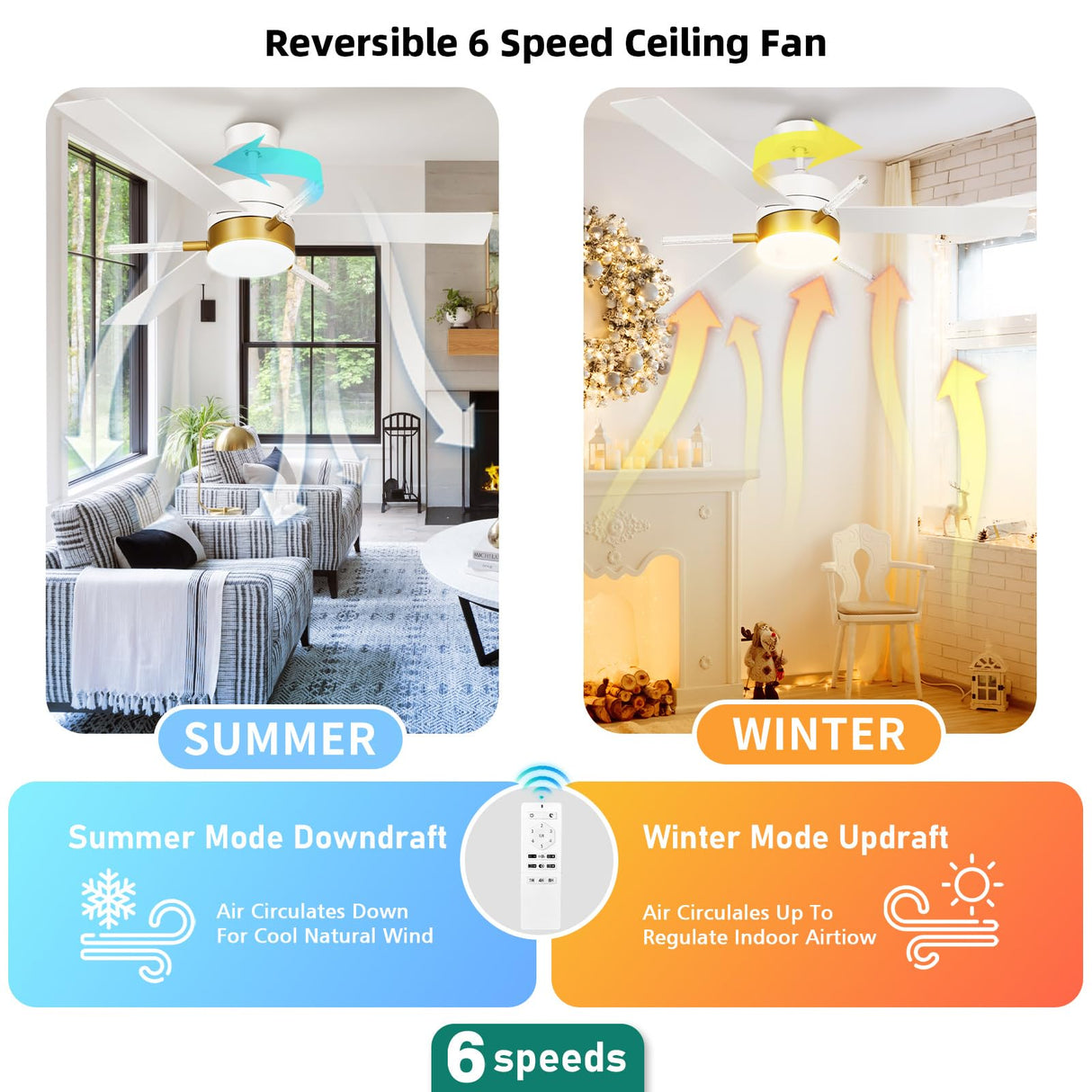 YITAHOME 60 inch Ceiling Fan with Light and Remote, Crystal Rod Design, Modern Chandelier Ceiling Fan with Reversible Quiet Motor, White Gold Indoor Ceiling Fan with 3 LED Colors, Memory Function YITAHOME
