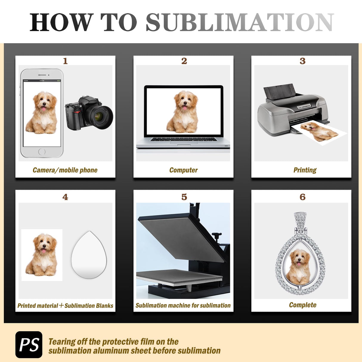 Junkin 24 Pcs Sublimation Rhinestone Trays Pendant Set, Including 6 Double Sided Blank Rhinestone Bezel Trays, 6 Pcs Thick Chains with 12 Sublimation Discs for Making (Multiple Style) Junkin