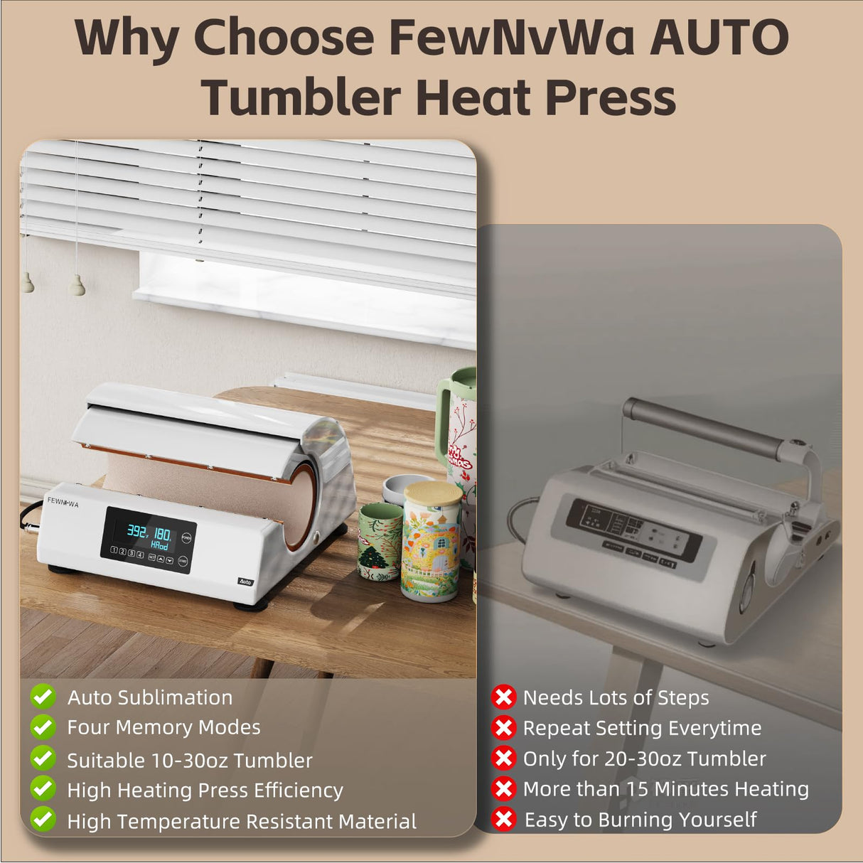 FewNvWa Tumbler Heat Press Machine - Auto Mug Heat Press Fast & Even, Auto-Off Safe Professional Sublimation for 10-30oz Cups, Glasses and Mugs FewNvWa