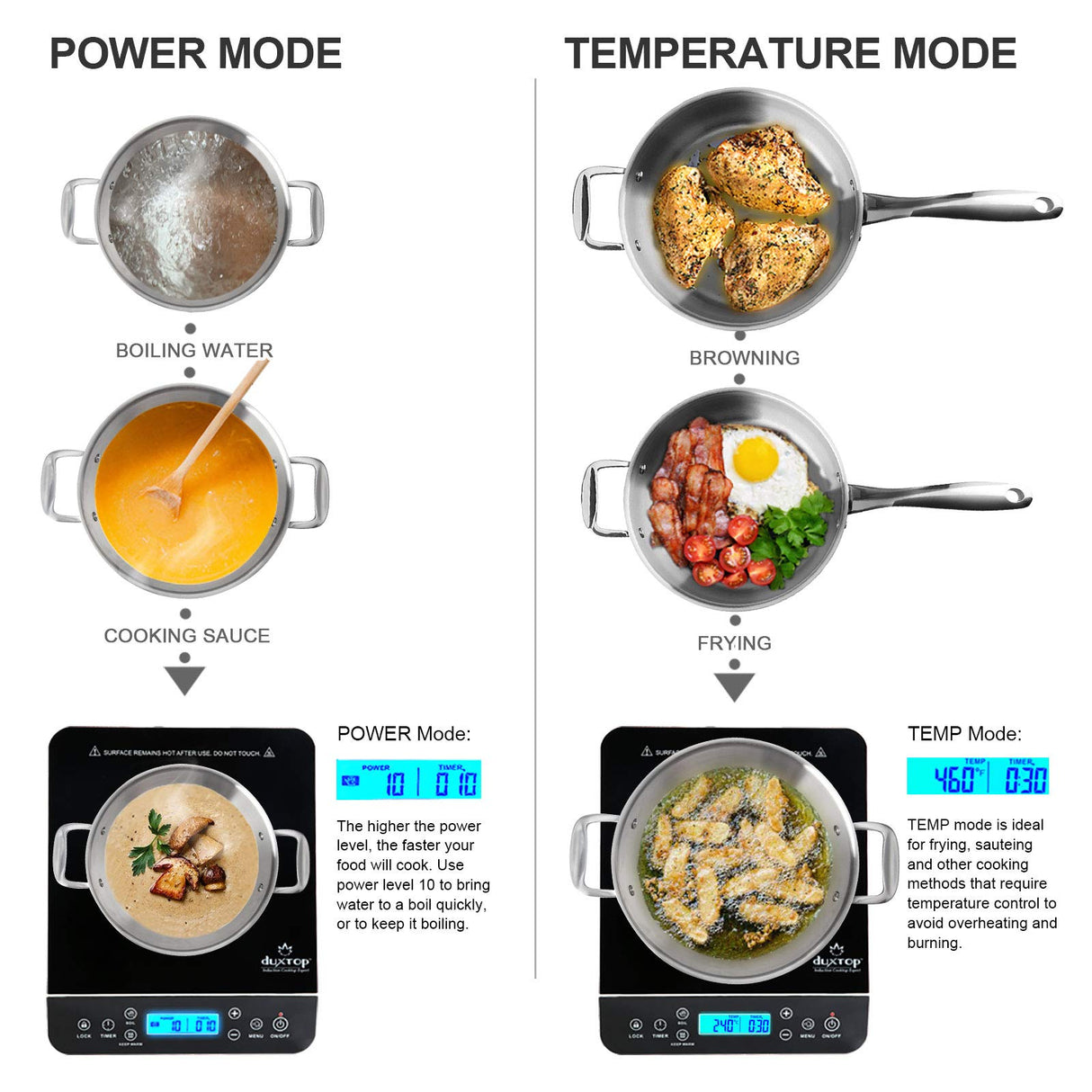 Duxtop Portable Induction Cooktop Burner, Induction Hot Plate with LCD Sensor Touch 1800 Watts, Silver 9600LS/BT-200DZ duxtop