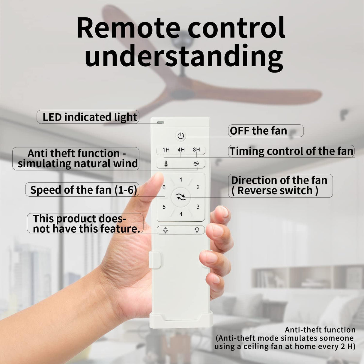 Bigzone 70" Ceiling Fan Without Light, 3 Solid Wood Blades, Remote Control, Reversible Wooden Ceiling Fan Bigzone