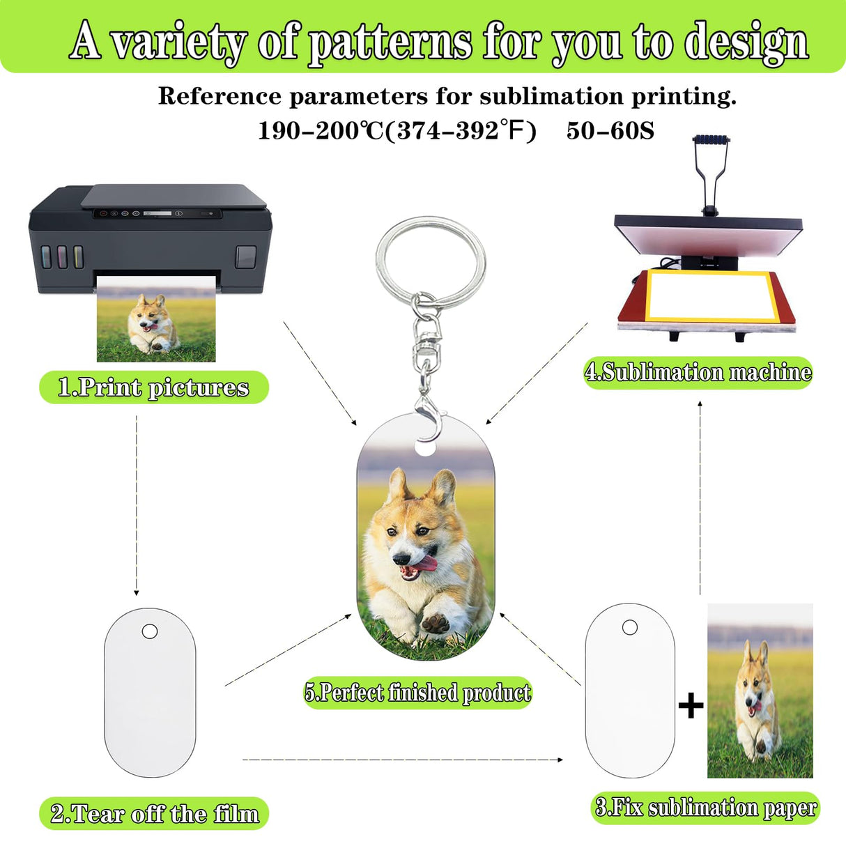 30pcs Metal Sublimation Keychain Blanks,Sublimation Blanks Bulk for Keychains,Double Sided Sublimation Ornament Blanks for Heat Press Printing,DIY Handmade Crafts Sublimation Keychains Guyuewey