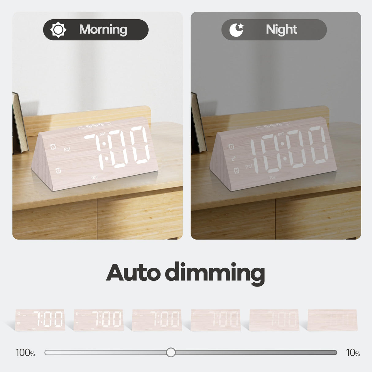 JALL Wooden Digital Alarm Clocks for Bedrooms, Large Bold Digits Electric Desk Clock, with Dual Alarm, USB Port, DST, Auto Dimmer for Wood Decor, Bedside, Gift, White JALL