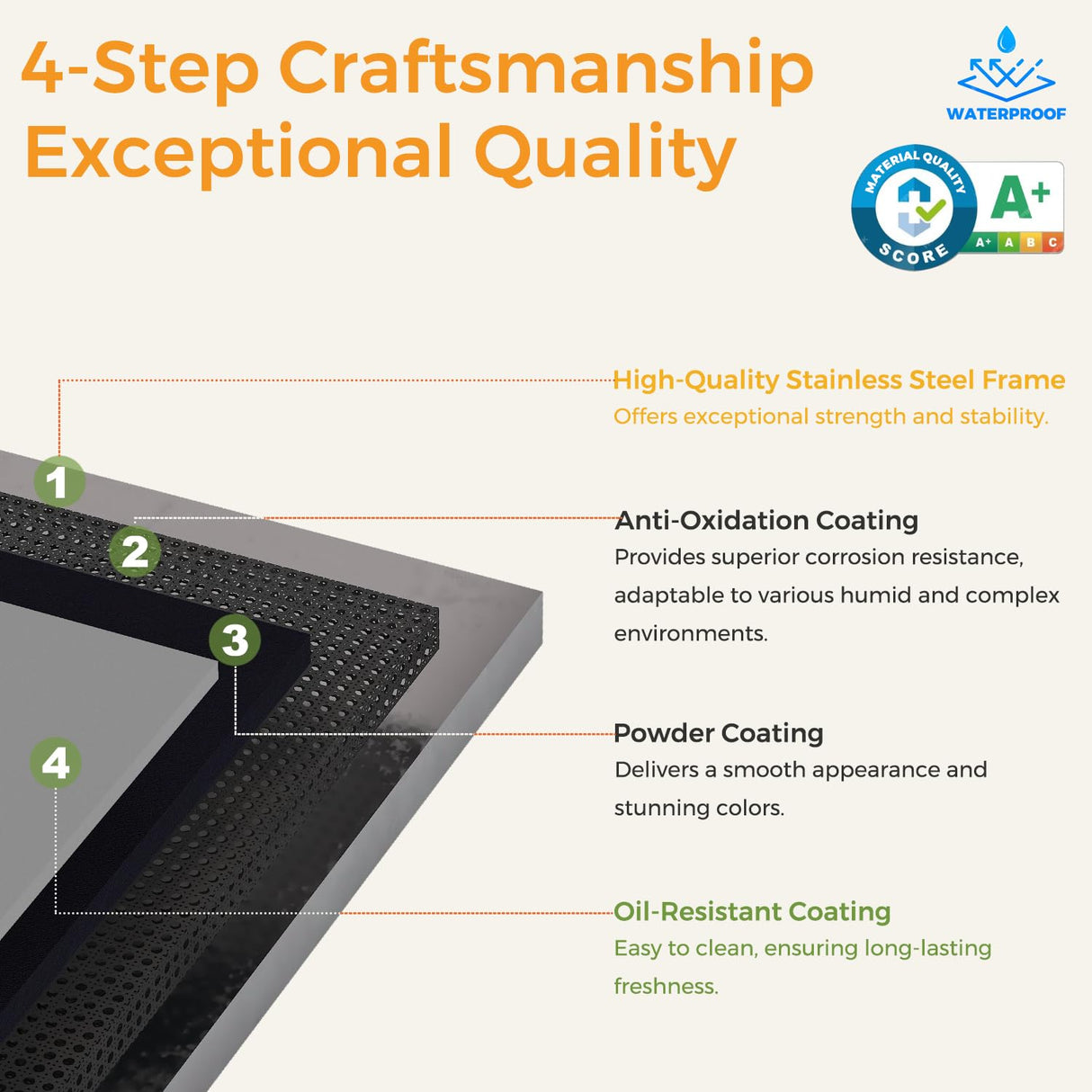 Boegica 69" Tall Modern Kitchen Pantry,Metal Storage Cabinet with Adjustable Shelves,Pantry Storage Cabinet with 6-Tier,Freestanding Cupboard for Kitchen,Dining Room,Living Room,Bathroom,Black Boegica