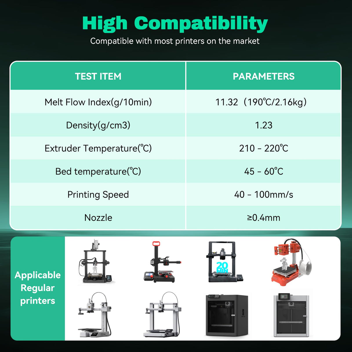 3DHoJor Silk PLA Filament 1.75mm Black Green Dual Color PLA 3D Printer Filament 2 in 1 Coextrusion 1KG Spool(2.2lbs) 3D Printing Filament Dimensional Accuracy +/- 0.03mm Fits for Most FDM 3D Printers 3DHoJor