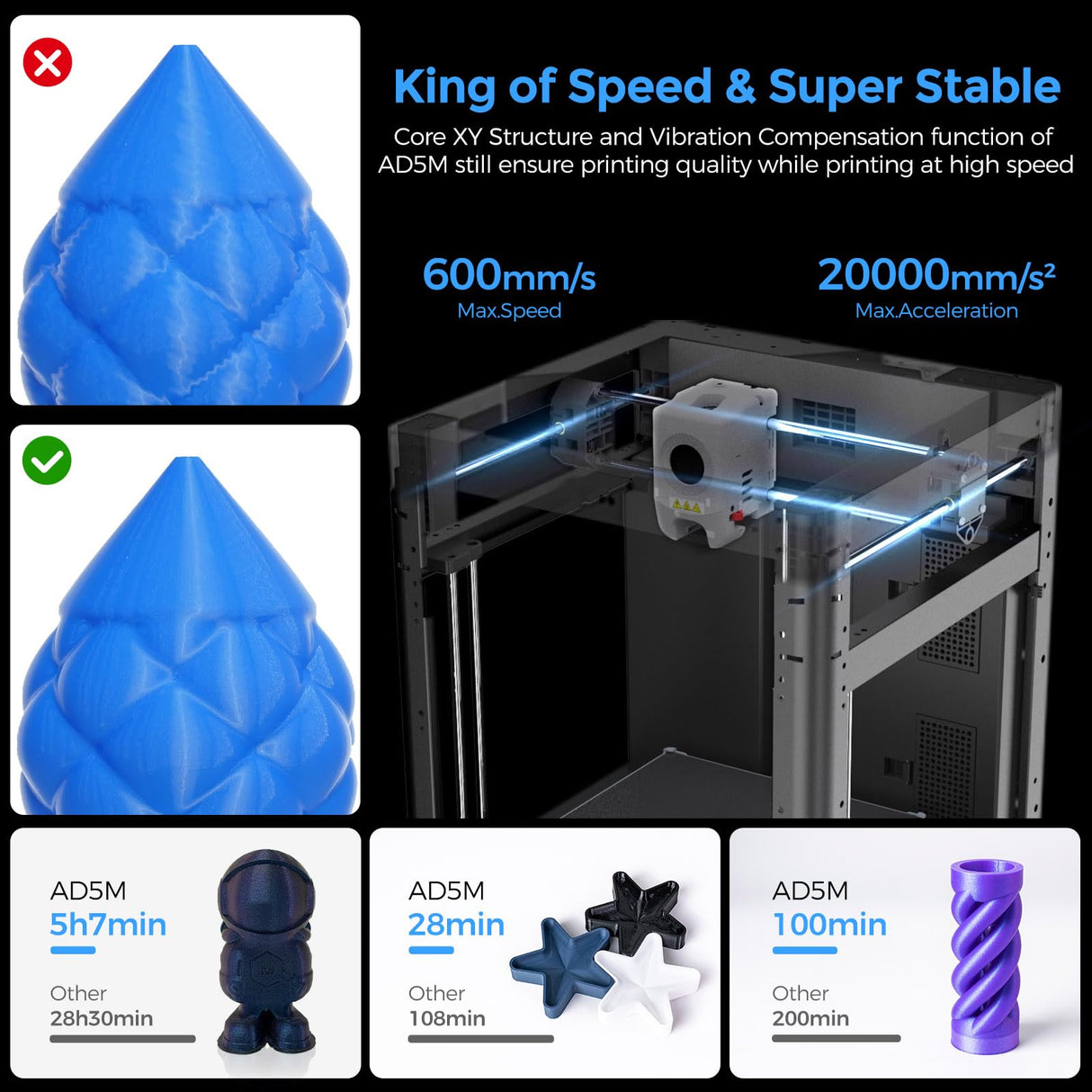 FLASHFORGE Adventurer 5M 3D Printer,600mm/s Max High-Speed FDM 3D Printers with Fully Auto Leveling, 280°C Direct Extruder with Quick Detachable Nozzle, Effective Cooling, Core XY Structure FLASHFORGE