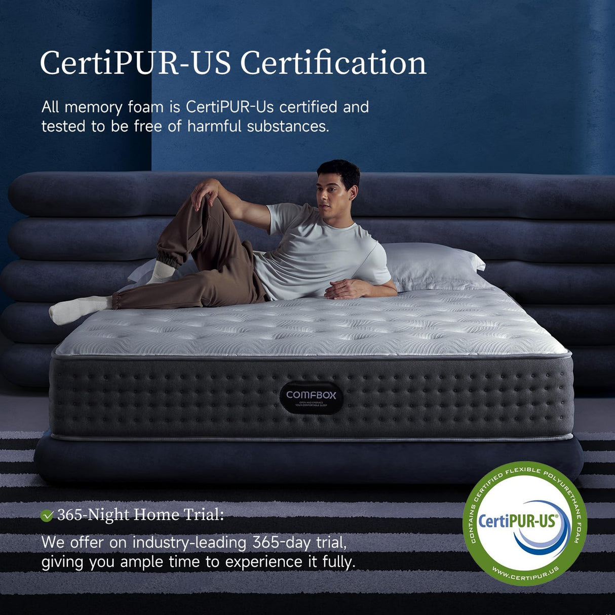 Full Size Mattress 12 Inch Hybrid with Zoned Support for Pressure Relief, Edge Support & Soft but Supportive Comfort, Full Bed Mattress with Gel Memory Foam COMFBOX