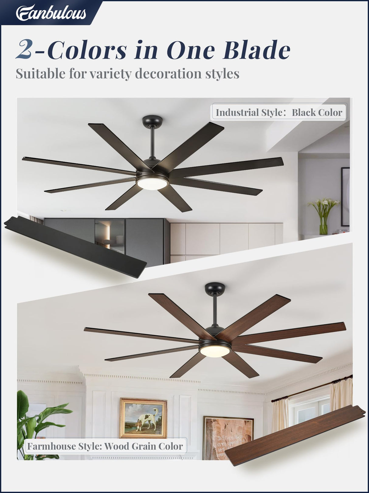 Fanbulous 65 Inch Ceiling Fans with Lights and Remote, Black Indoor/Outdoor Ceiling Fan with Quiet Reversible DC Motor, 6 Speeds, 3CCT, 8 Blades Large Ceiling Fan for Living Room Bedroom Patio Fanbulous