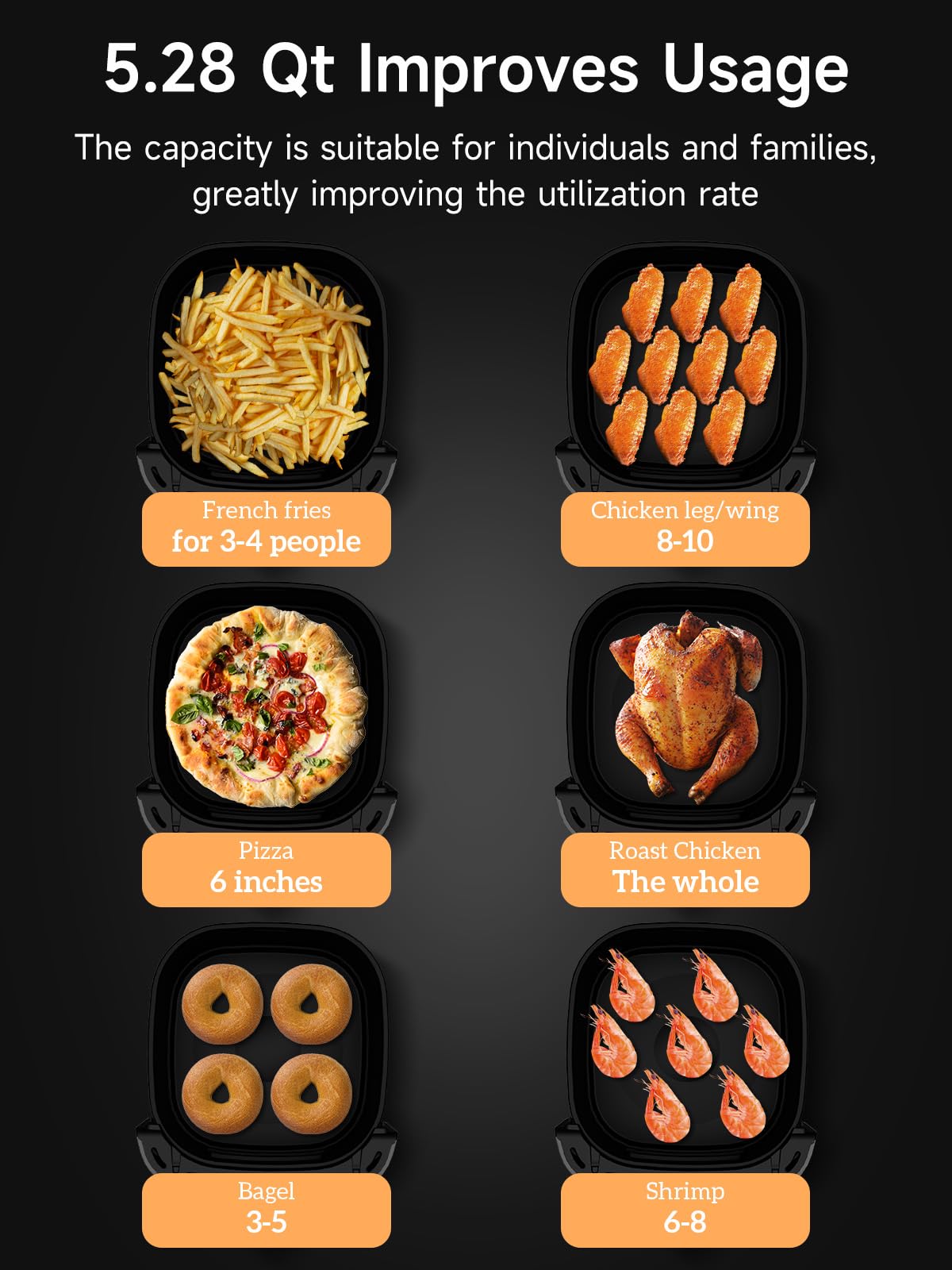 Kitchen Elite Air Fryer Oven 5.28 Qt, 7-in-1 Digital Display Compact Cooker with Easy View Windows,Space-saving, Nonstick and Dishwasher Safe Basket, Black Kitchen Elite