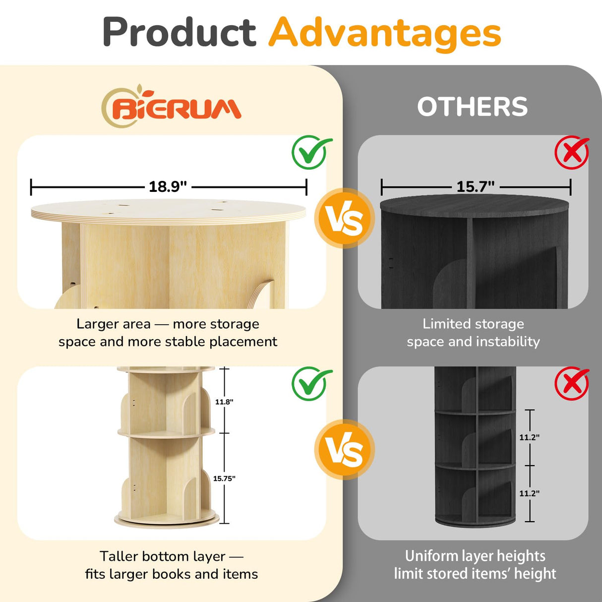 BIERUM Rotating Bookshelf Tower for Kids, 360° Display 3 Tier Spinning Bookshelf Storage Round Carousel, Small Rotating Bookcase, Revolving Bookshelf for Kids Room, Bedroom, Living Room BIERUM