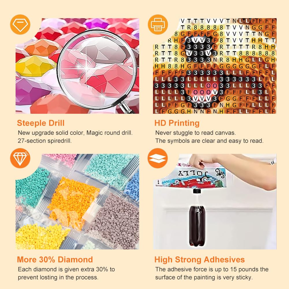 Acudotr Dog Diamond Painting Kits for Adults, 5D DIY Diamond Art Kits for Beginners, Full Drill Diamond Painting Kits for Home Wall Decor, 12x12 Inch Acudotr