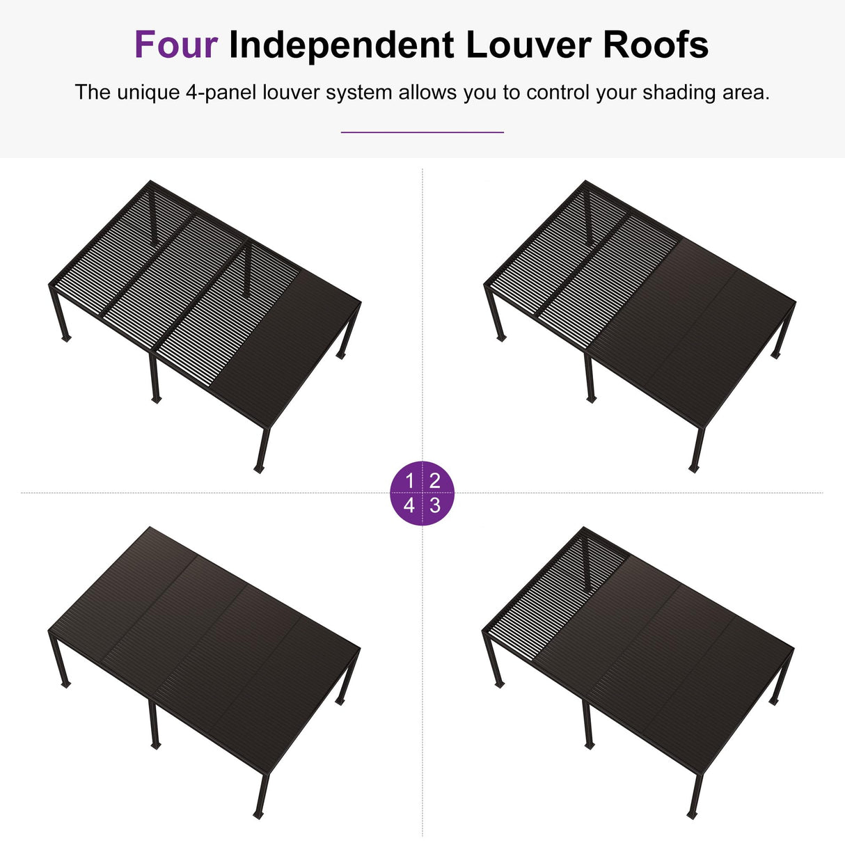 PURPLE LEAF Louvered Pergola 14' × 20' Outdoor Hardtop Gazebo Sun Shade with Adjustable Canopy Patio Aluminum Retractable Roof for Outside Deck Backyard Pavilion PURPLE LEAF