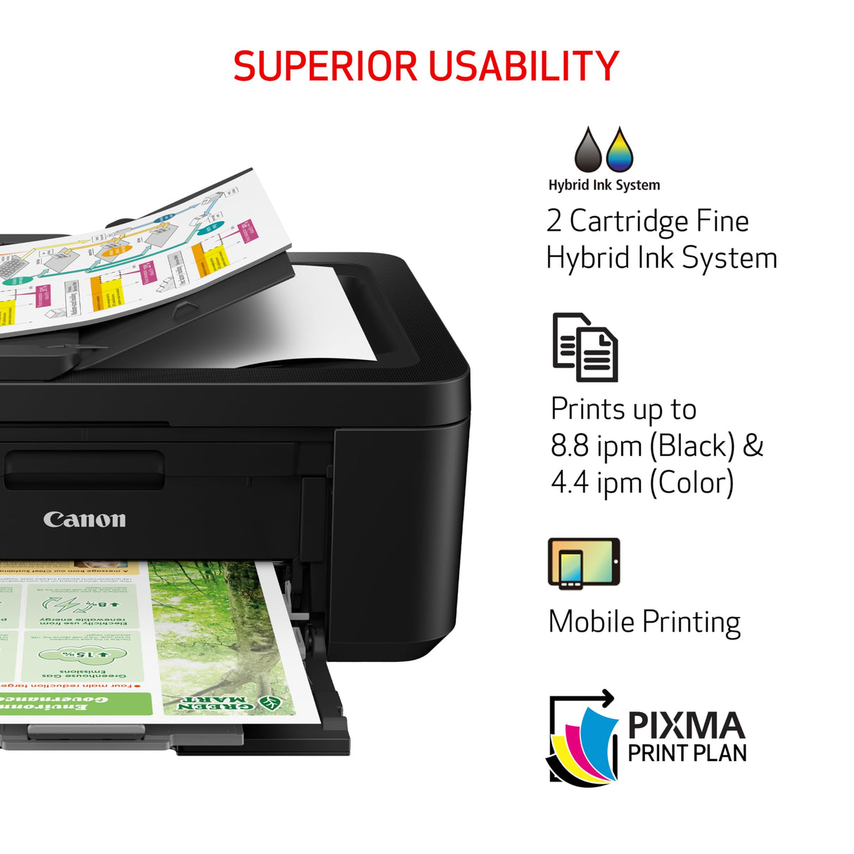 Canon PIXMA TR4720 All-in-One Wireless Printer, Home Use with Auto Document Feeder, Mobile Printing and Built-in Fax, Black Canon