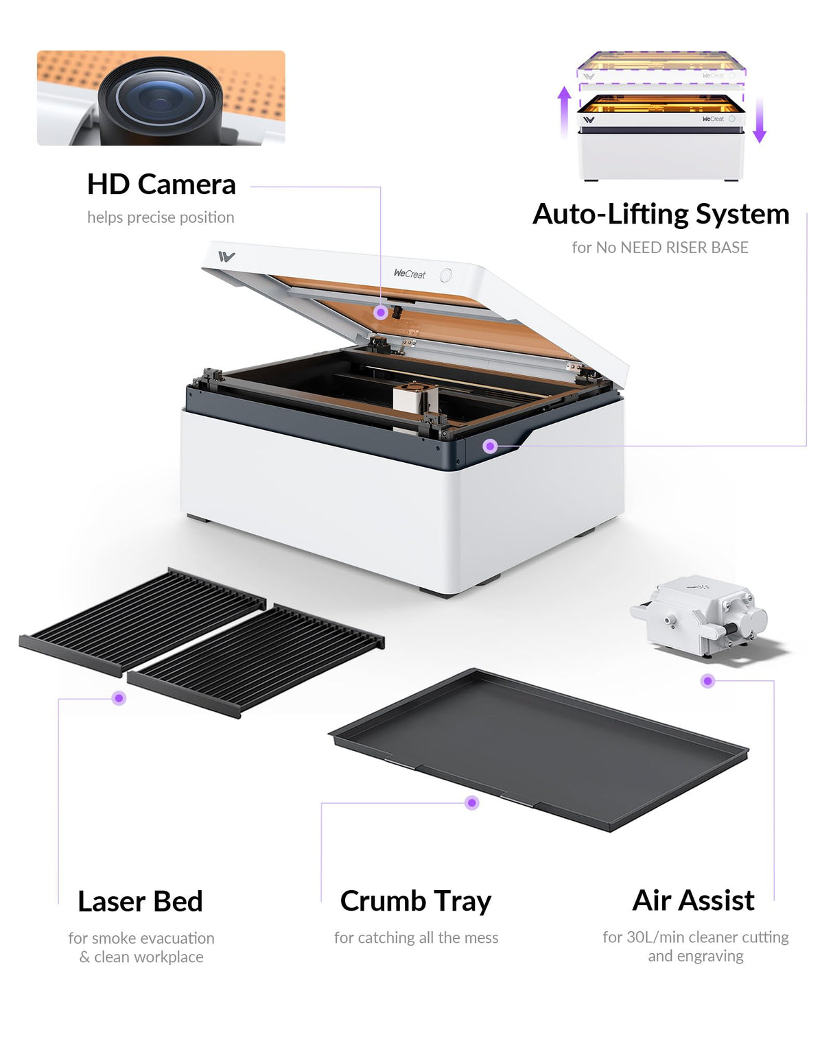 WECREAT Laser Engraver and Cutter, 20W(20,000mW) Desktop Diode Fully Enclosed Laser Engraver Machine with Air Assist, Beginner-Friendly for Jewelry and Gift Making with Metal Wood Acrylic Leather WECREAT