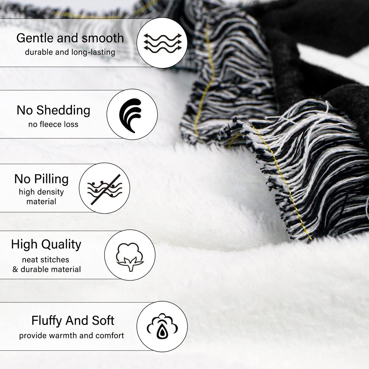 MAIKESUB Sublimation Blank Blanket 53 x 41.3 Inches Custom Personalised Photo 15 Panel Gifts for Family and Friends on Christmas Wedding Mothers Day Father Day MAIKESUB