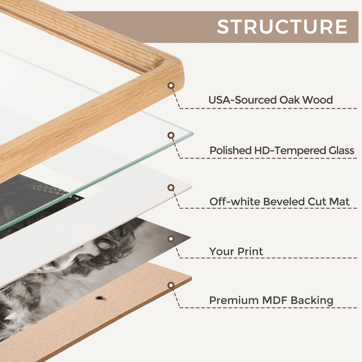 11x14 Picture Frame, USA-Sourced Oak Wood Photo Frame with HD Tempered Glass, Handcrafted Rounded Corner 11 x 14 Wooden Frame Matted to 8x10 Photos, 11x14 frame, Horizontal or Vertical Wall Display Fun Memories
