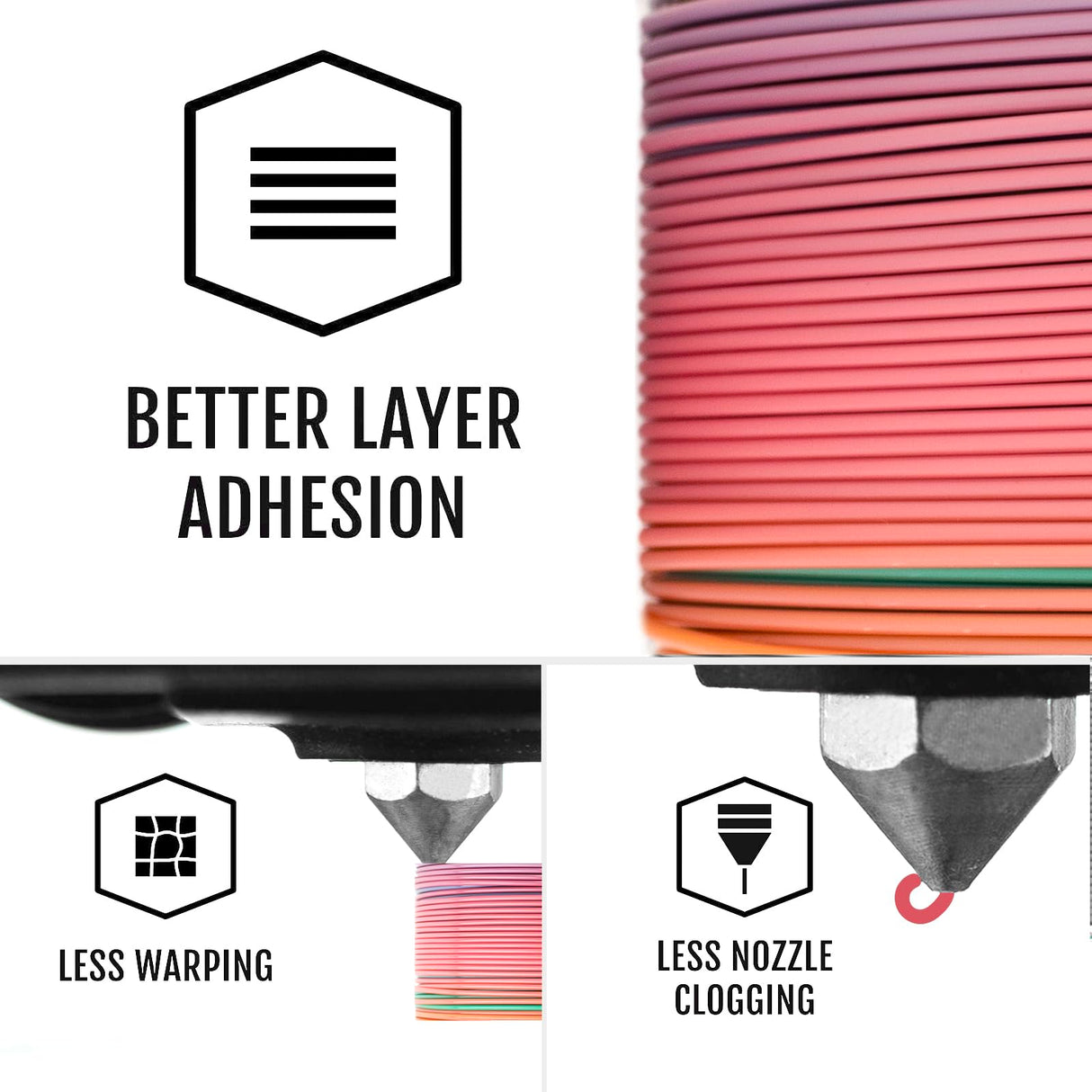 JAREES Rainbow 3D Printing Filaments PETG Candy Multicolor Gradient Filament 1.75mm, Green-Purple-Pink-Yellow PETG 3D Printer Filament, 1kg 330 Meters JAREES