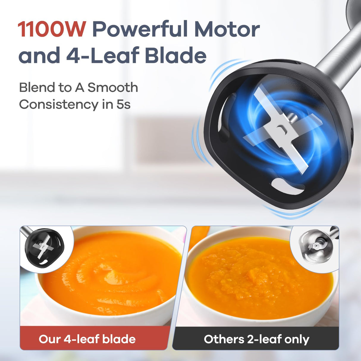 Ganiza Immersion Blender, 6 in 1 Hand Blender Stainless Steel Blade, 15 Speed Stick Blender Electric, Immersion Blender Handheld with 800ml Mixing Beaker, 600ml Chopper, Whisk, Frother, Potato Masher Ganiza