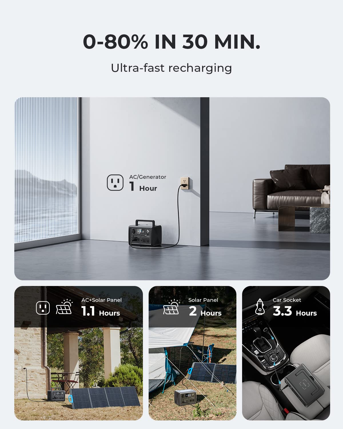 BLUETTI Portable Power Station EB3A, 268Wh LiFePO4 Battery Backup w/ 2 600W (1200W Surge) AC Outlets, Recharge from 0-80% in 30 Min., Solar Generator for Outdoor Camping (Solar Panel Optional) BLUETTI