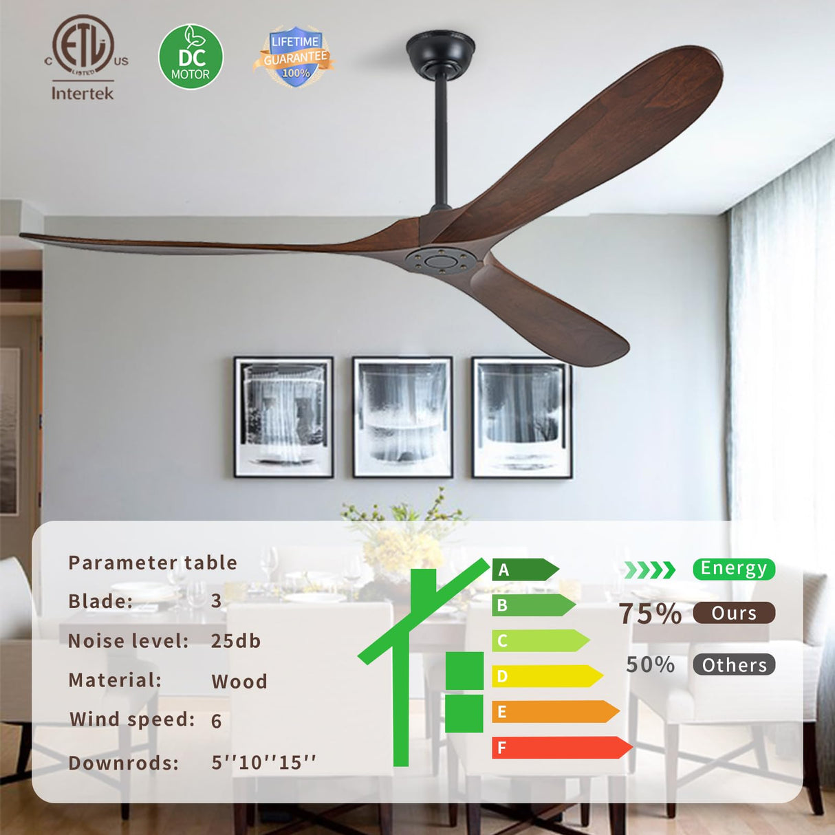 72" Ceiling Fans Without Lights, 72 Inch Outdoor Ceiling Fans no Lights, 3 Blade Solid Wood Damp Rated Ceiling Fan with Remote Control for Living Room Gazebo Farmhouse/Patios Porch - Dark Walnut Zronon