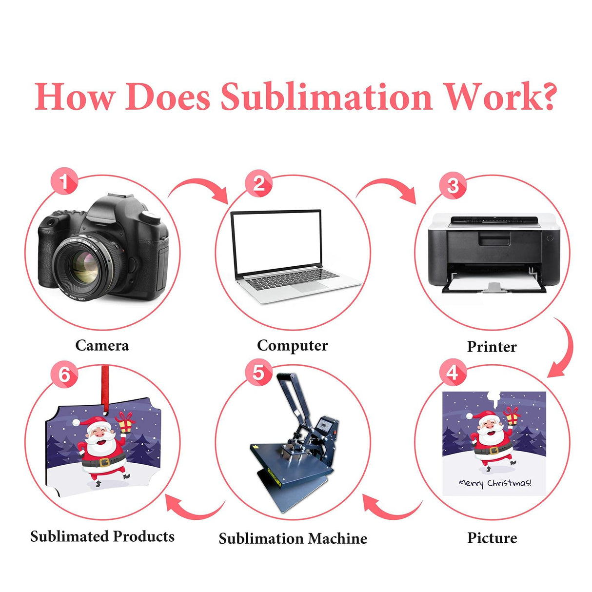 Christmas Sublimation Blank Pendants Double Side MDF Personalized Blank Bulk Heat Transfer Blank Hanging Pendant White Sublimation Ornament with Red Ribbon for DIY Decor Craft 12 Pieces (Rectangle) HooAMI