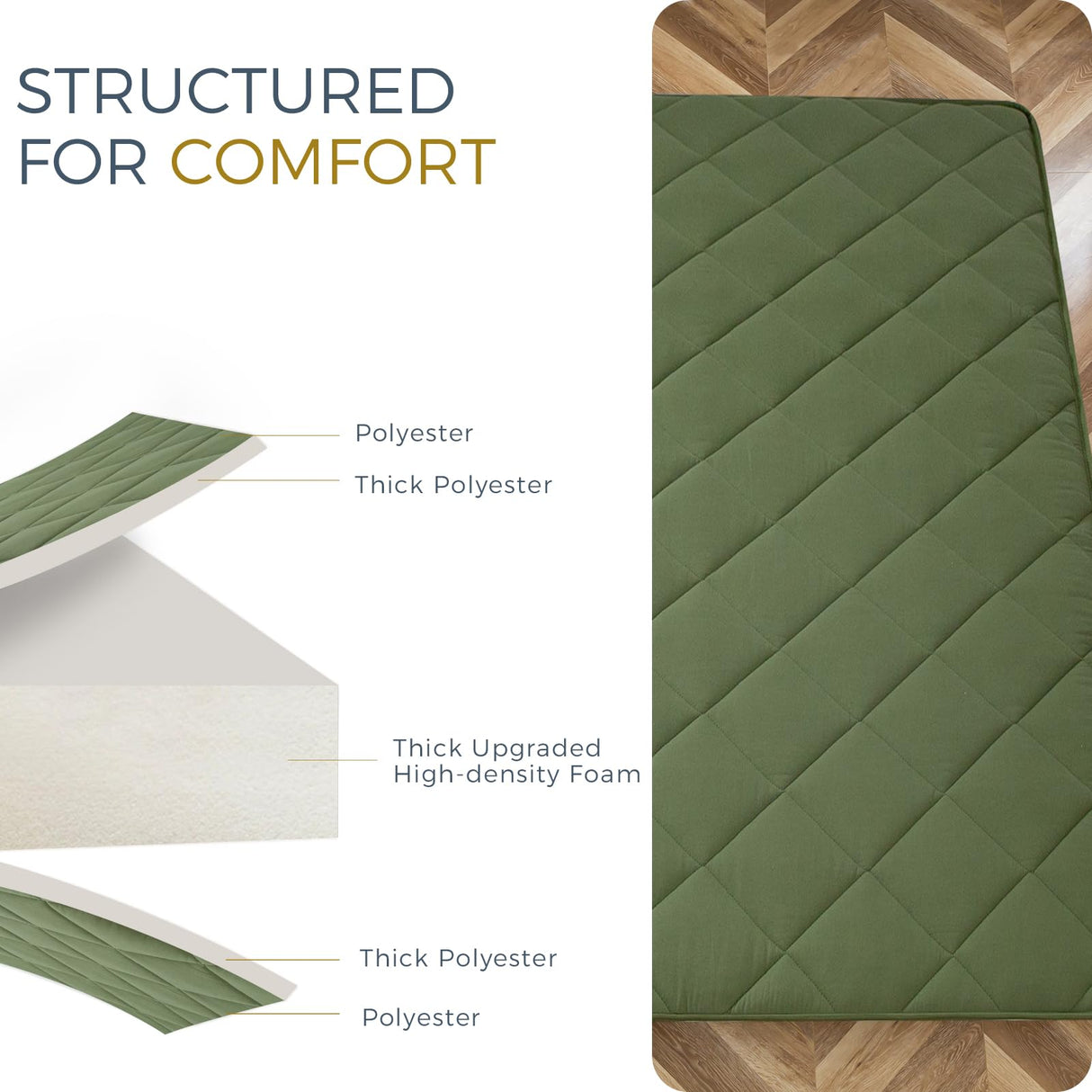 MAXYOYO 6" Extra Thick Futon Mattress Floor Mattress, Queen Size Diamond Pattern Mattress Pad Tatami Pad Japanese Floor Mattress for Adults Floor Bed Roll Up Mattress Guest Mattress, Green MAXYOYO