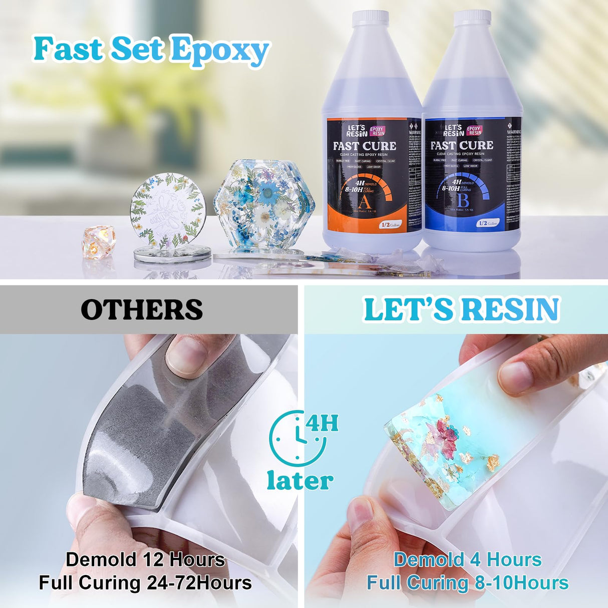 Bundle Set of 1 Gallon Fast Cure Resin Epoxy and 2 Gallon Epoxy Resin LET'S RESIN EPOXY RESIN