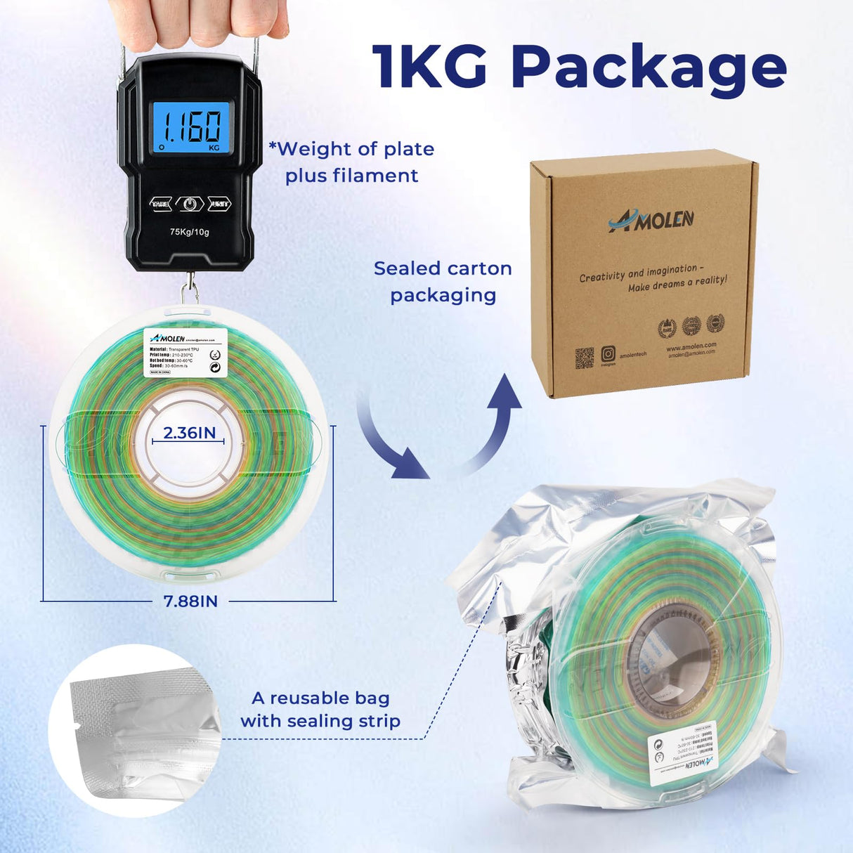 AMOLEN TPU 3D Printer Filament, Transparent Multicolor Rainbow TPU 1.75mm, Color Change Flexible Soft TPU 3D Printing Filament Supports High Speed, 1kg Spool(2.2lbs), Blue Green Orange AMOLEN