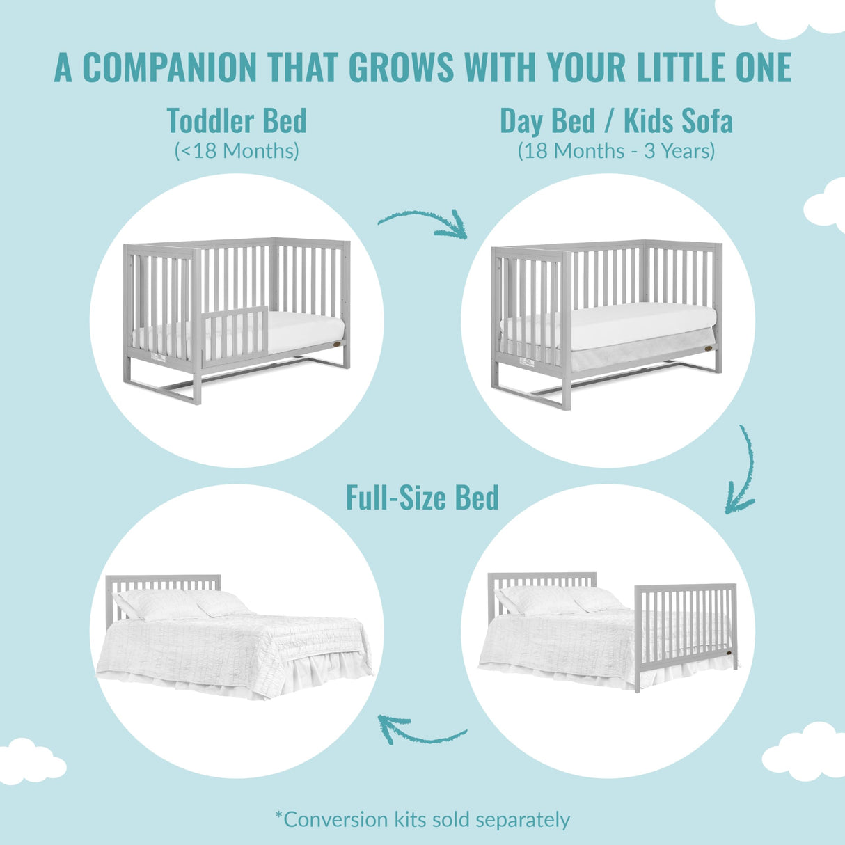 Dream On Me Arlo 5-in-1 Convertible Crib in Pebble Grey, JPMA Certified, 3 Mattress Height Settings, Non-Toxic Finish, Made of Sustainable and Sturdy Pinewood Dream On Me