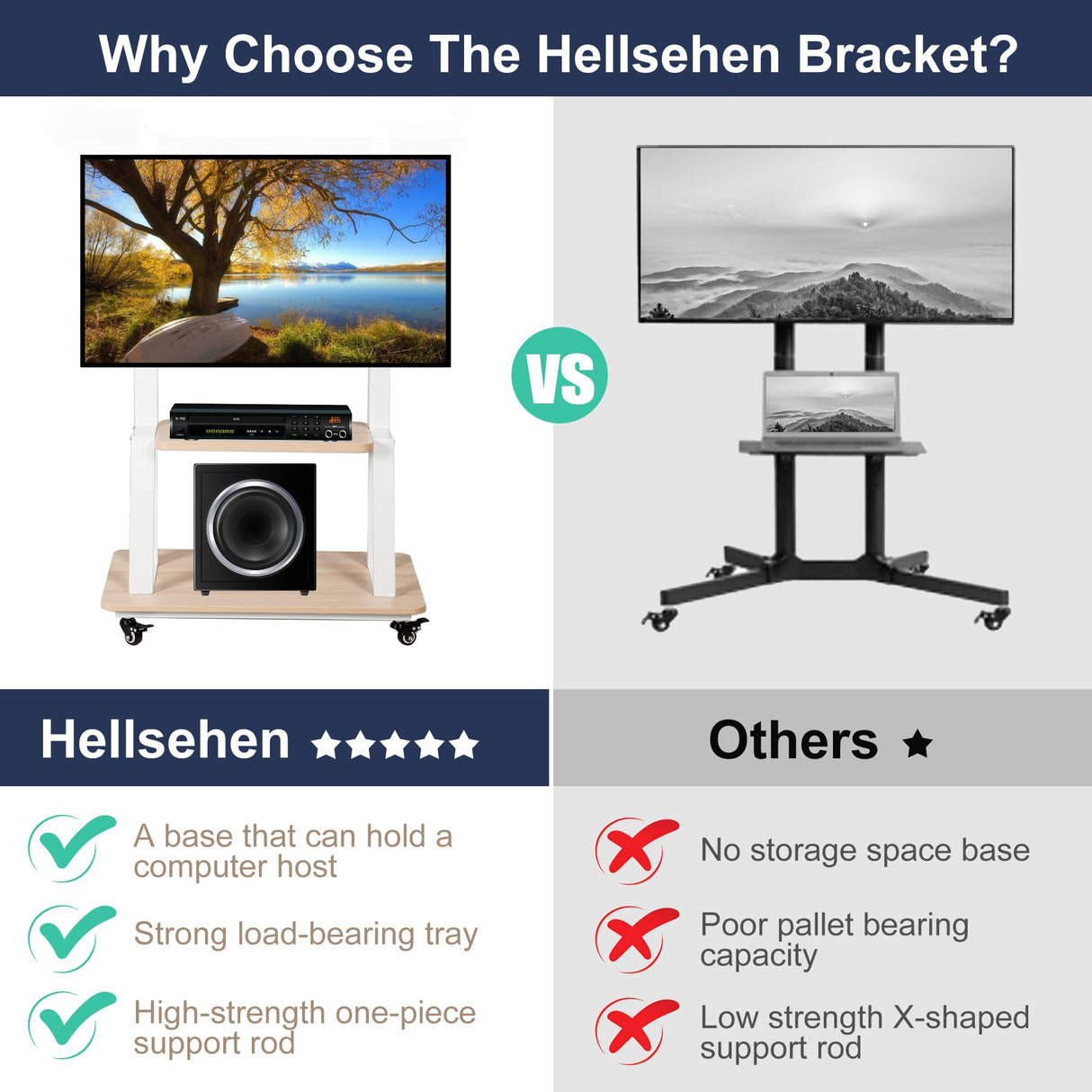 Mobile TV Stand Rolling TV Cart with Wheels for 32-75 Inch Flat/Curved Led/Lcd/Oled Portable Floor TV Stand with Laptop Wood Shelf Height Adjustable Heavy-Duty Holds up to 100lbs White Hellsehen