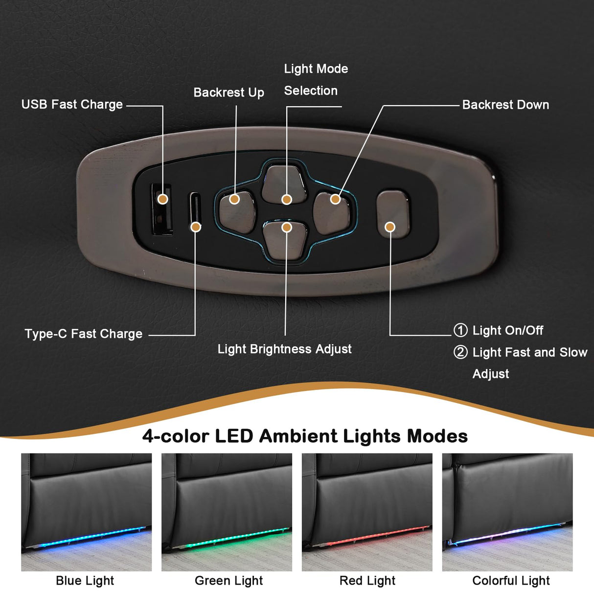 WISHDEER Power Reclining Loveseat Sofa, Loveseat Recliner Couch with Console, RV Recliners for Travel Trailers, Home Theater Seating with Cup Holders/LED/Drawer/USB/USB C (Black) WISHDEER