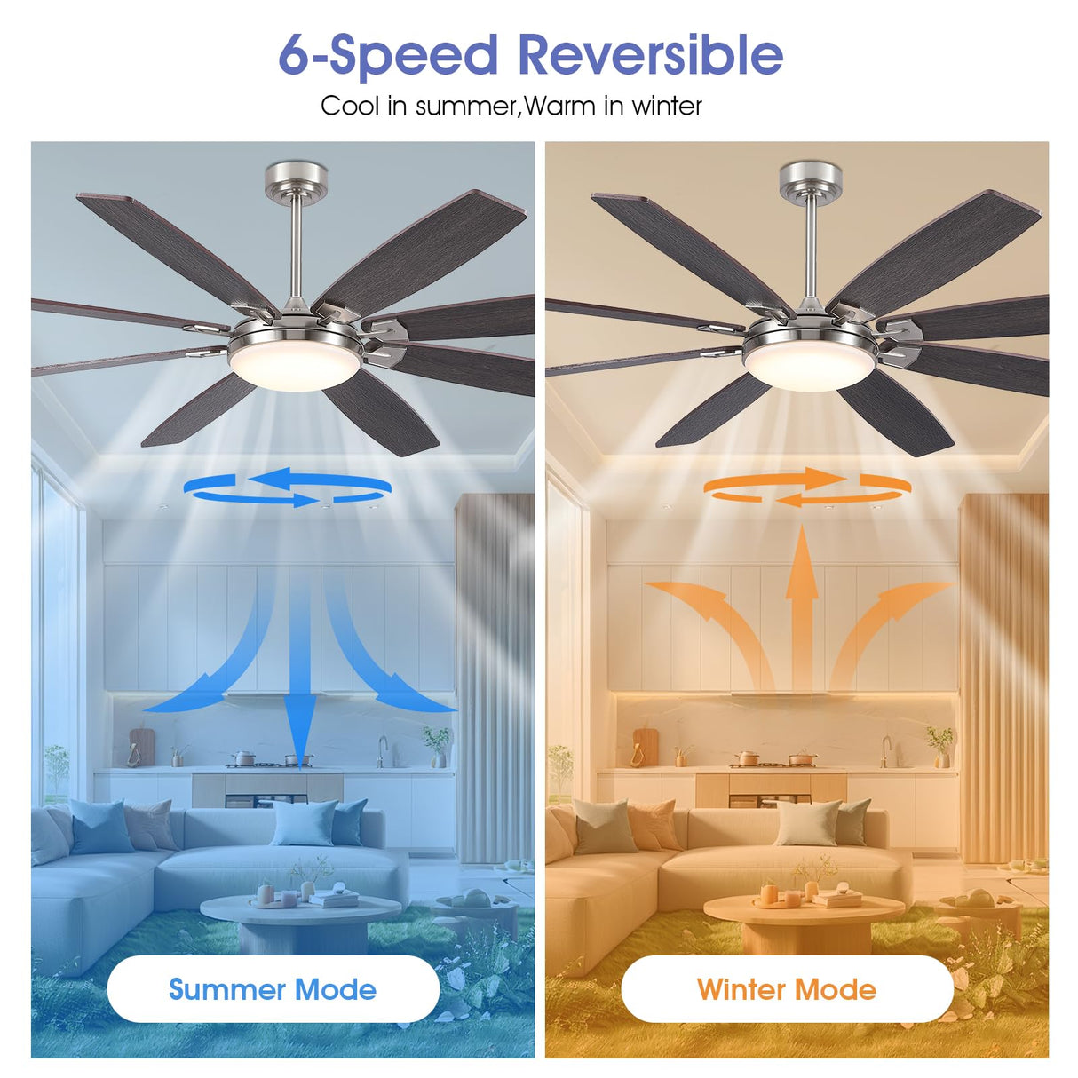 MADSHNE 72 Inch Large Ceiling Fans with Lights and Remote, Outdoor Ceiling Fan with Lights for Patio, Industrial Commercial Ceiling Fan with 6-Speed Reversible DC Motor, 3 CCT,Sand Nickel MADSHNE