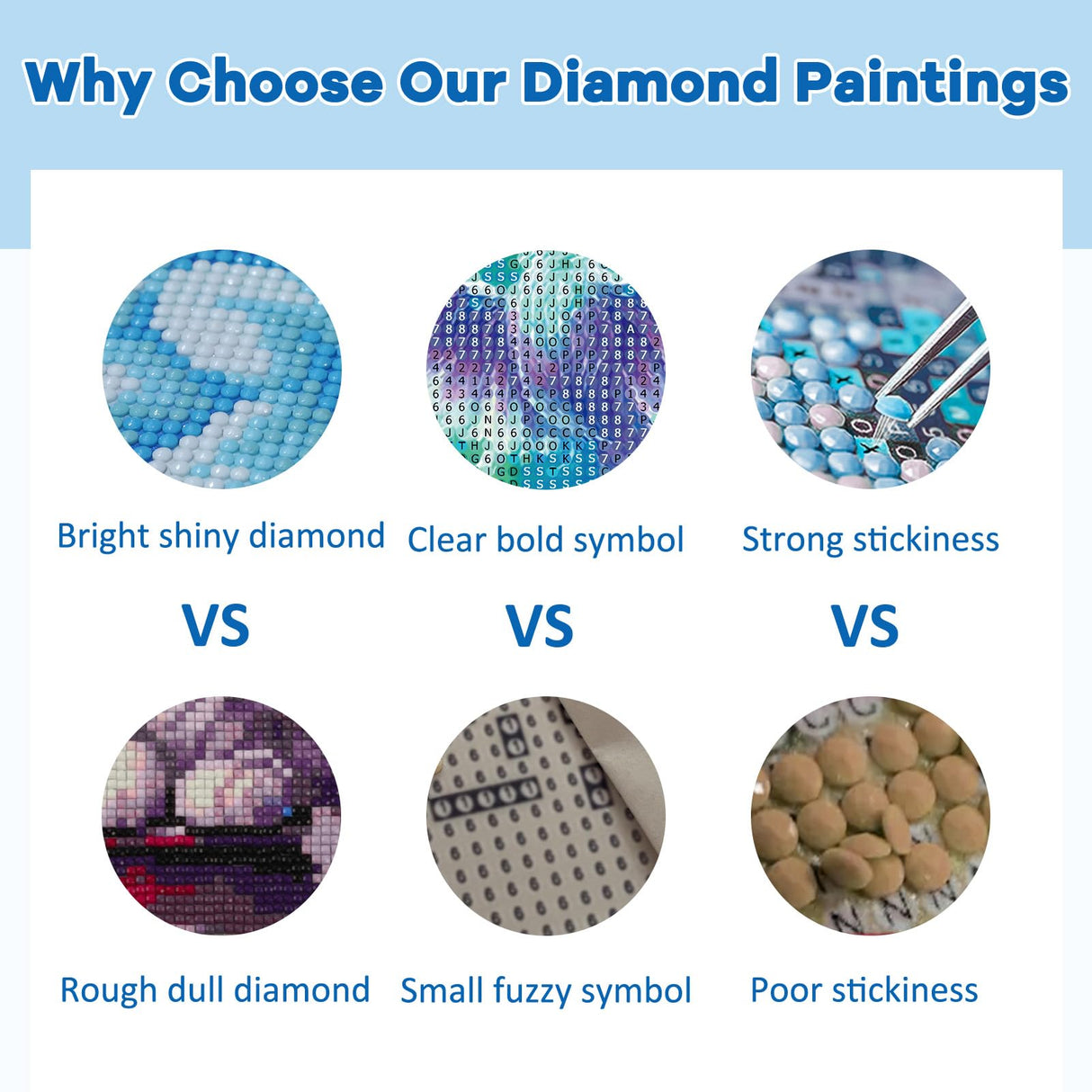 TOSTOG Phoenix Diamond Art Kits for Adults, Beautiful Phoenix Diamond Painting for Adults, Full Drill Diamond Art Kits, 5D Diamond Painting Kit Gem Art Wall Decor and Gift 12 * 12 Inch. TOSTOG