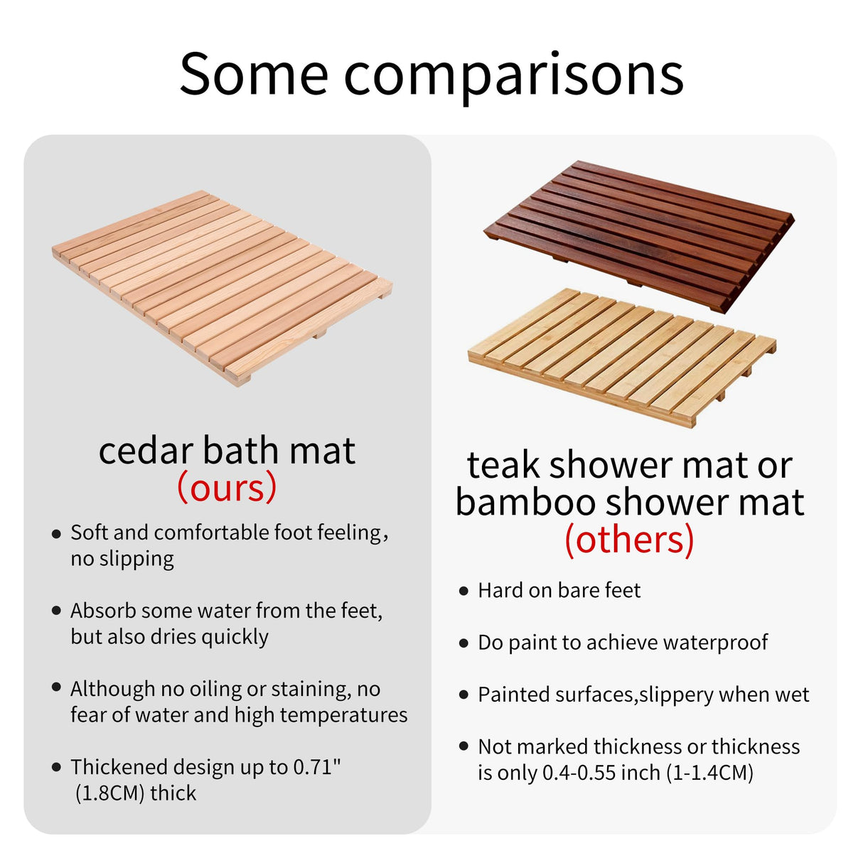 bingaai Cedar Wood Shower Mat, Cedar Wooden Bath Mats, Wood Bath Mat 31.5 × 23.6 in, Shower Stall Mat Non-Slip for Bathroom Bathtub Spa Sauna Garden Home, Wooden Floor Mat Large for Indoor and Outdoor bingaai