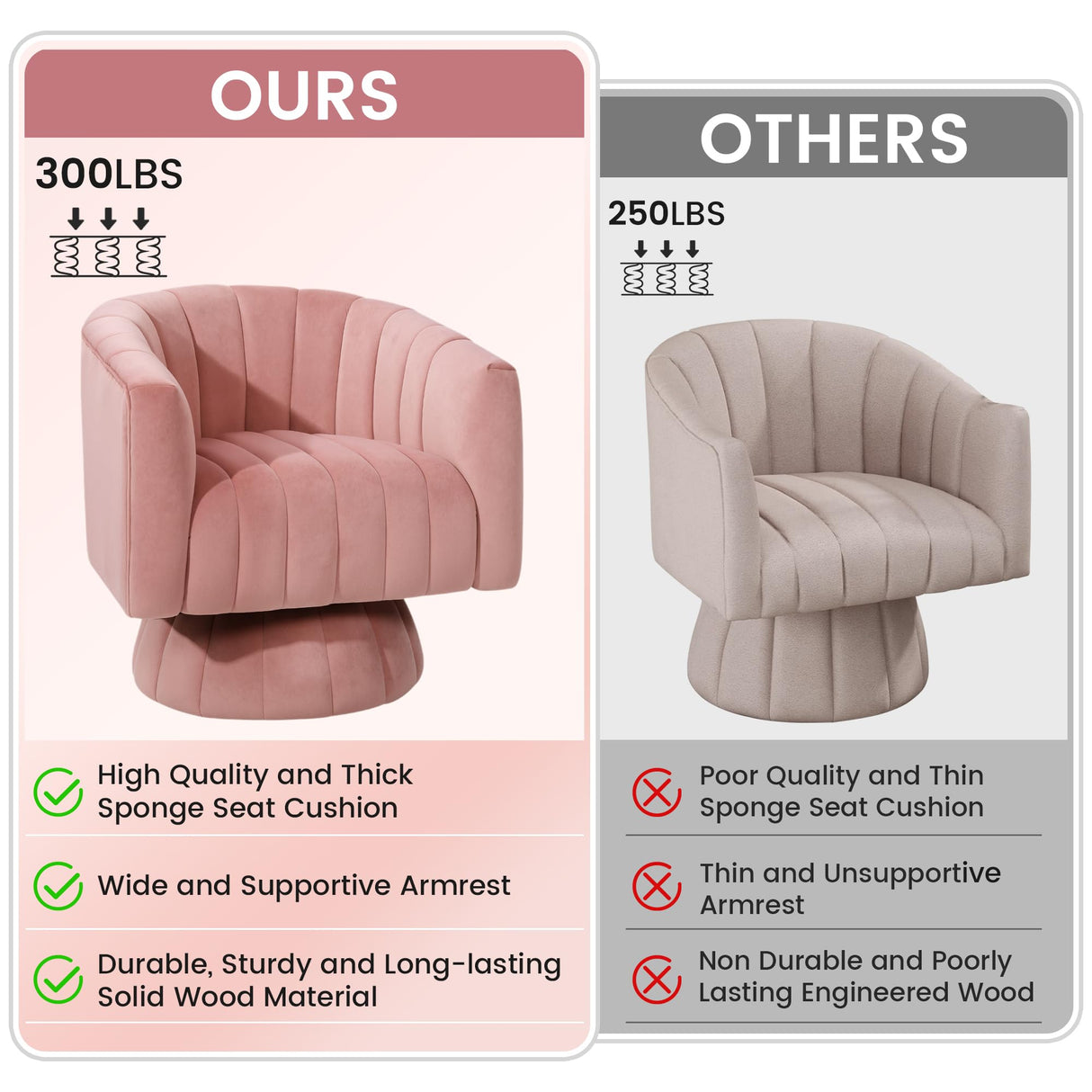 Kromax Accent Chair Mid Century 360 Degree Swivel Barrel Chair with Armrest, Overstuffed Tufted Velvet, Ideal for Living Room, Bedroom, Reading Room, Light Pink Kromax