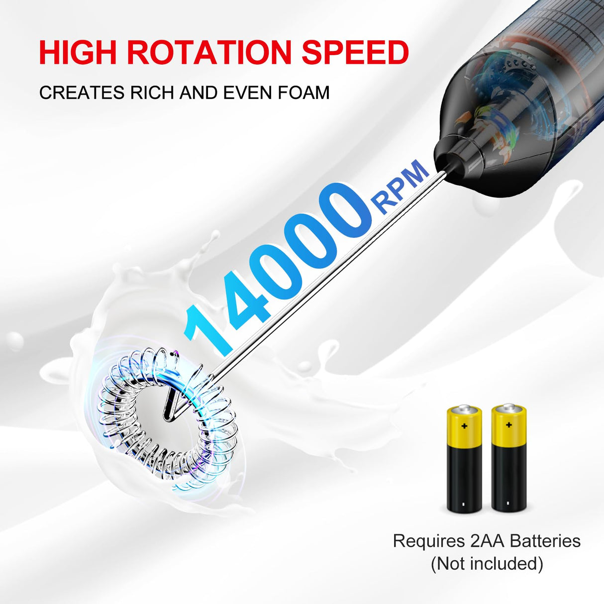 Bonsenkitchen Powerful Milk Frother for Coffee, Fast Handheld Drink Mixer with Stainless Steel Whisk, Battery Operated Hand Frother Stirrer Wand-Black Bonsenkitchen