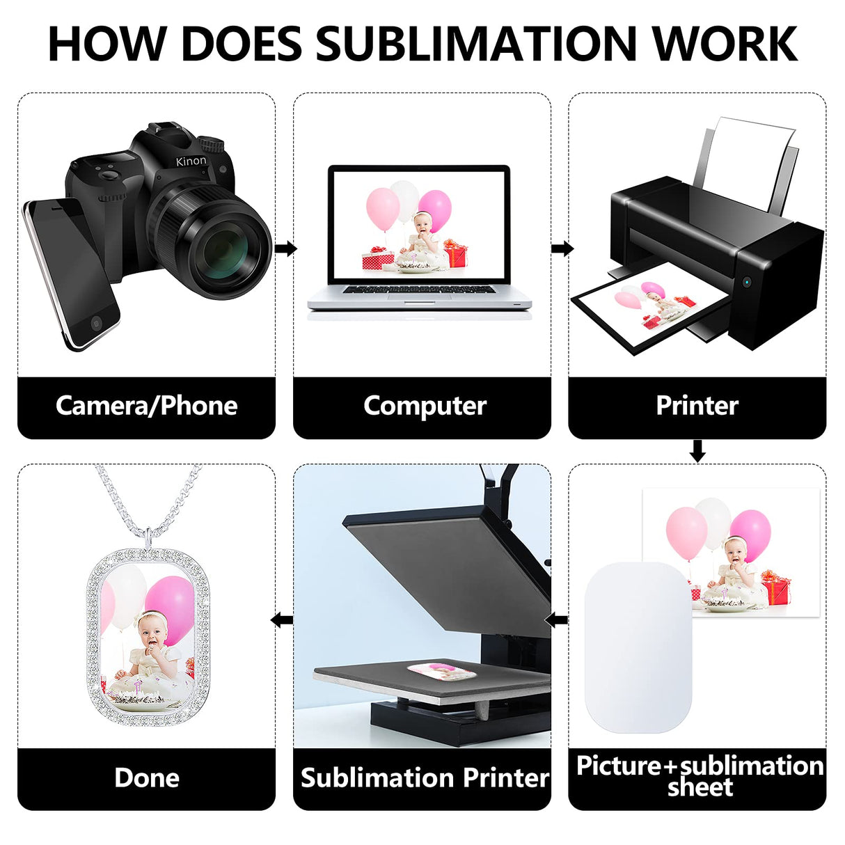 12 Pieces Sublimation Blank Necklace with Chain Metal Customized Blank Necklace Heat Transfer Blank Necklace Blank Base Pendant with 12 Pieces Heat Transfer Sheet and High Temperature Glue for Women Hicarer