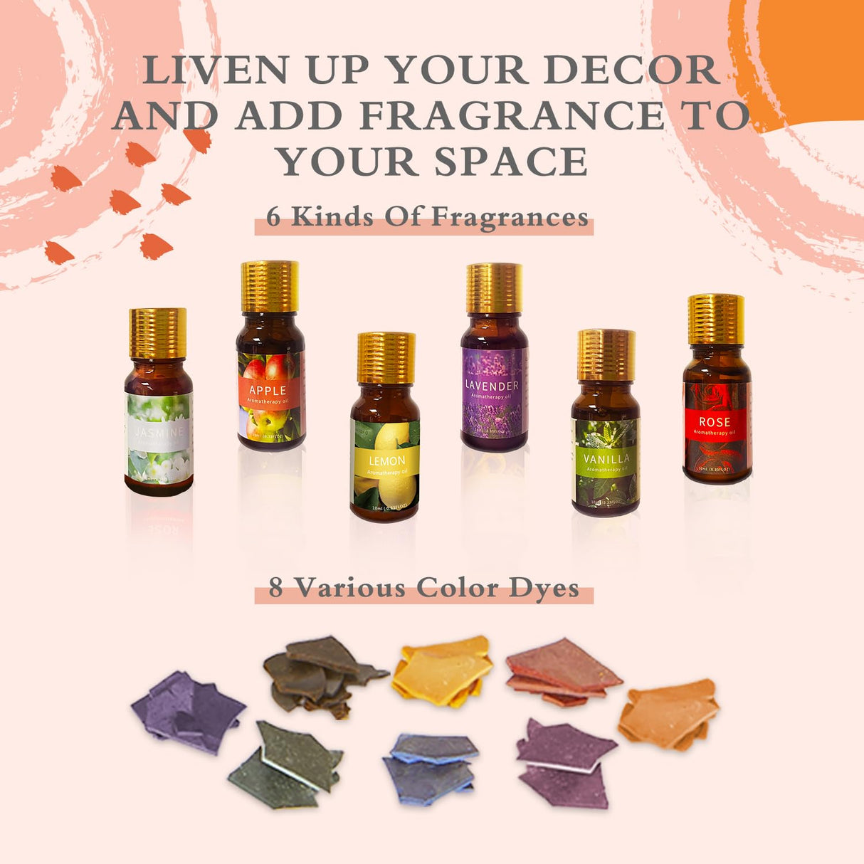 Complete Candle Making Kit with Digital Wax Melter,Kit for Candle Making,Products to Make Scented Candles at Home KQU