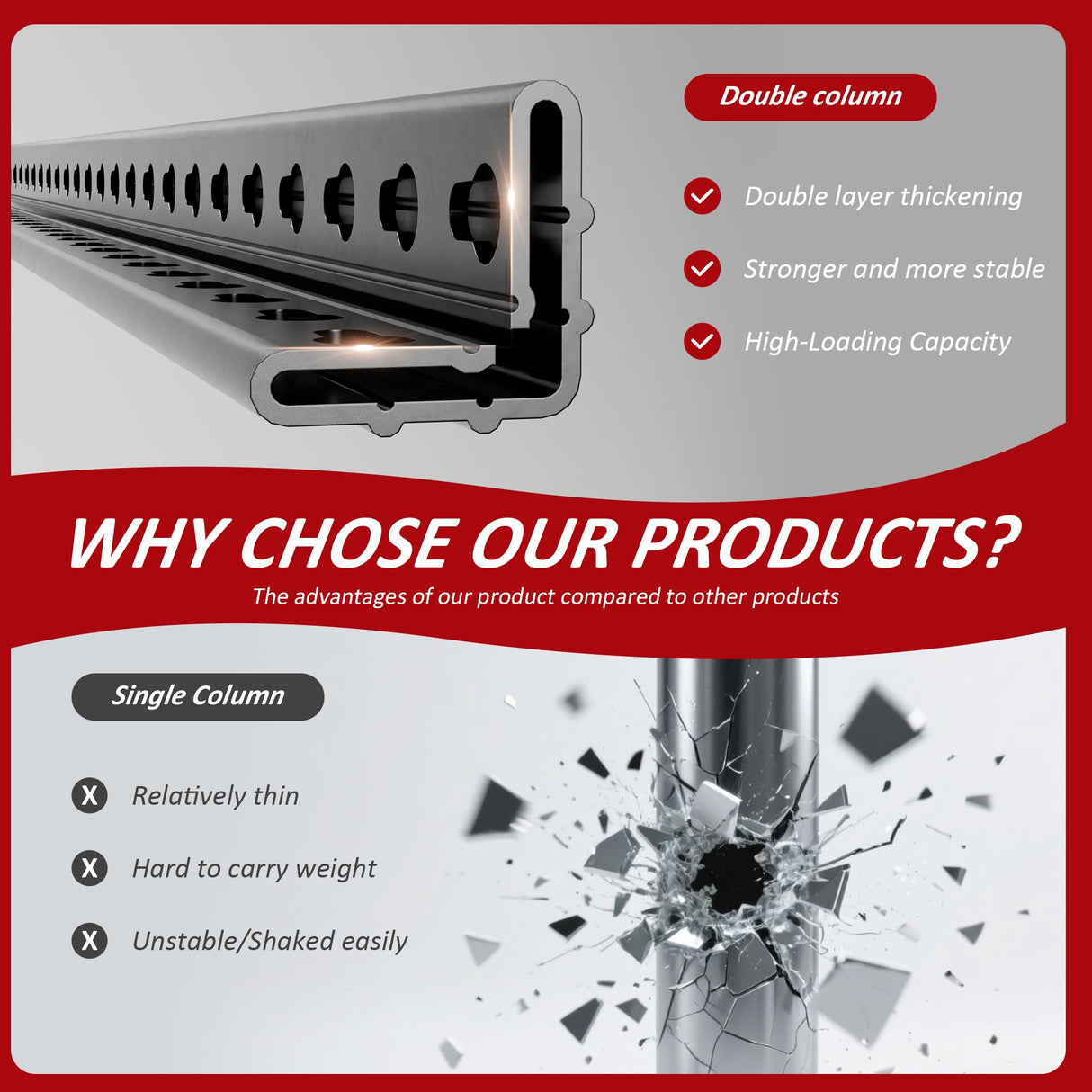 VDEVY Garage Shelving Heavy Duty 3-Tier Storage Shelves Metal Shelving 2000LBS Garage Shelves Adjustable Metal Shelf for Kitchen Warehouse Pantry Closet,24" W x 16" D x 36" H VDEVY