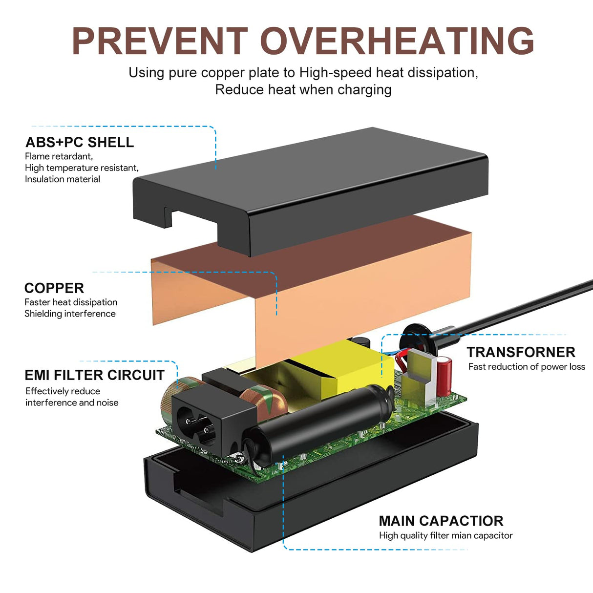 TAIFU 12V 3A AC/DC Adapter Repalcement for Sony PlayStation VR Virtual Reality Headset Sony PS4, PlayStation 4 PSVR PSVR2 CUH-ZAC1 CUH-ZVR2 CUH-ZVR1 ADP-36NH A EVI-D100 SQN36W12P-04 Power Supply Cord TAIFU
