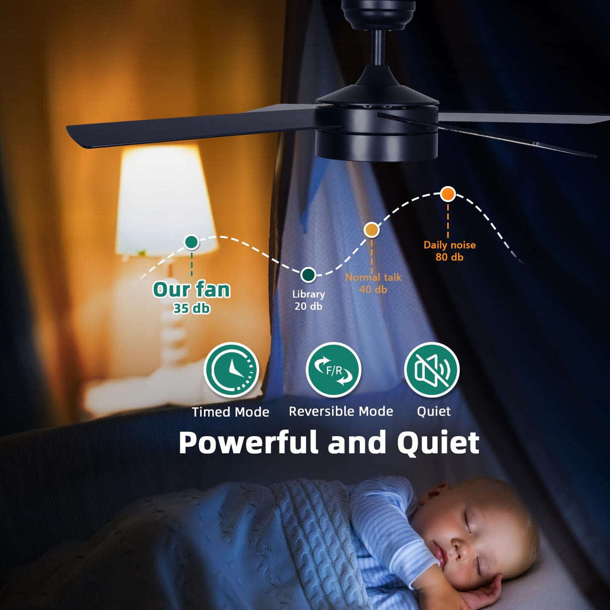 YITAHOME 48 Inch Black Ceiling Fan with Lights and Remote,4 Blades, App Control, Modern Smart Ceiling Fan Compatible with Alexa for Indoor, Reversible Quiet Motor, Memory Function YITAHOME