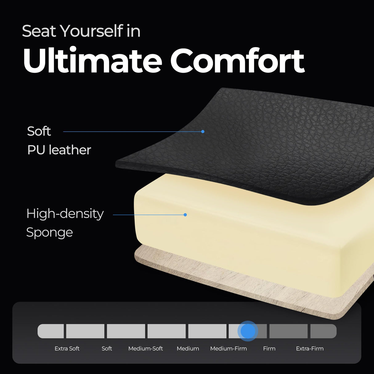 N-GEN Video Gaming Chair with Footrest High Back Ergonomic Comfortable Office Computer Desk with Lumbar Support Height Adjustable with PU Leather Recliner for Adults Women Men (White) NEO CHAIR