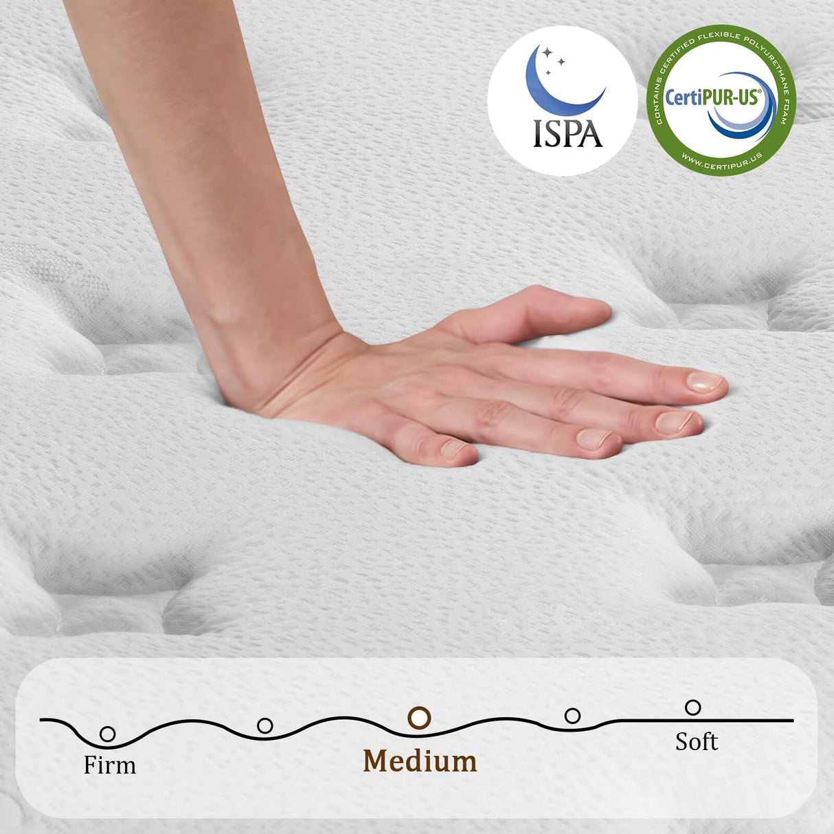 Twin Size Mattress in a Box 14 Inch Memory Foam Hybrid Mattress with Pocketed Springs Medium Firm Support Motion Isolation Edge Support 180 Night Trial Generic