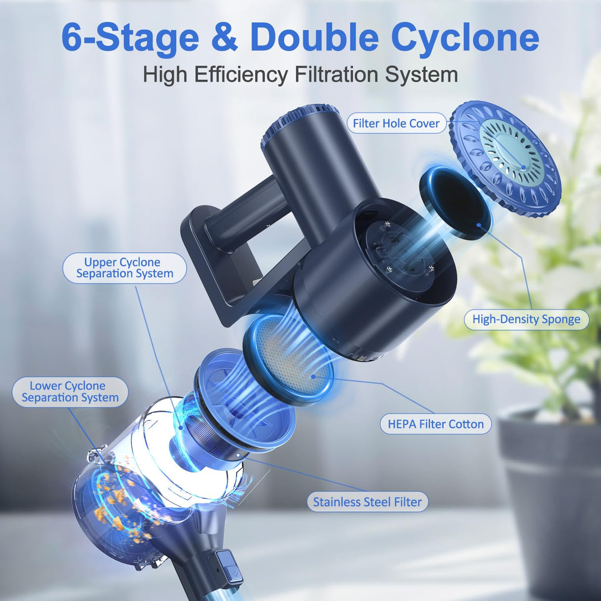 PRETTYCARELIFE Cordless Vacuum Cleaner, Lightweight Stick Vacuum Cleaner, 6 in 1, Self-Standing with Powerful Suction, 180° Bendable Wand Rechargeable Cordless Vacuum for Hardwood Floor (Blue) PRETTYCARELIFE