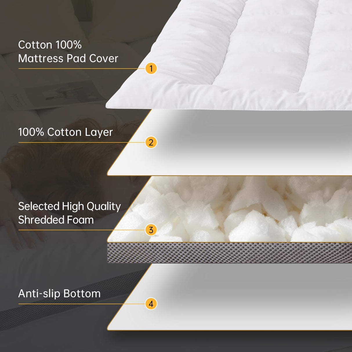 SAPHREAS Queen Size Mattress Topper 3 inch with 8-20 inches Stretchable Pockets, Soft Pillow Top Mattress Pad for Back Pain Relief with Breathable Air Mesh Sides SAPHREAS